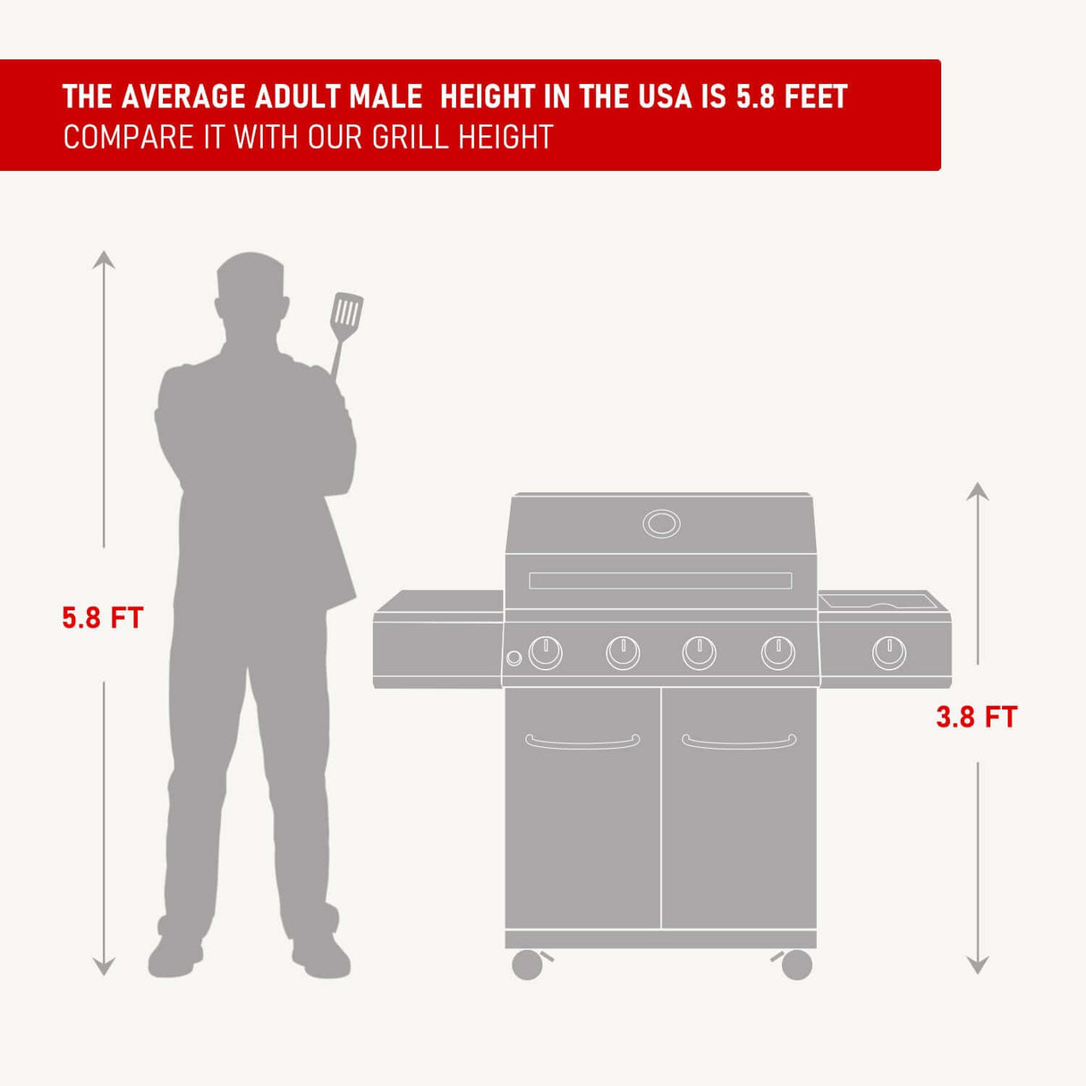 4 burner monument grills size