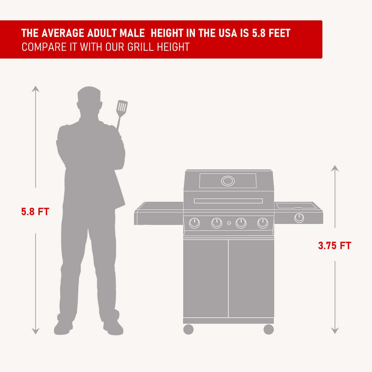 gas grill size