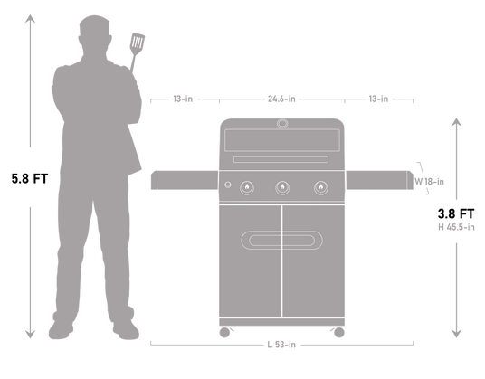 Product Dimensions Lid Closed (inches)