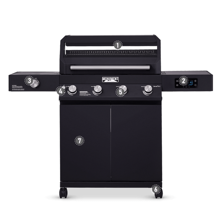 Monument Grills Background