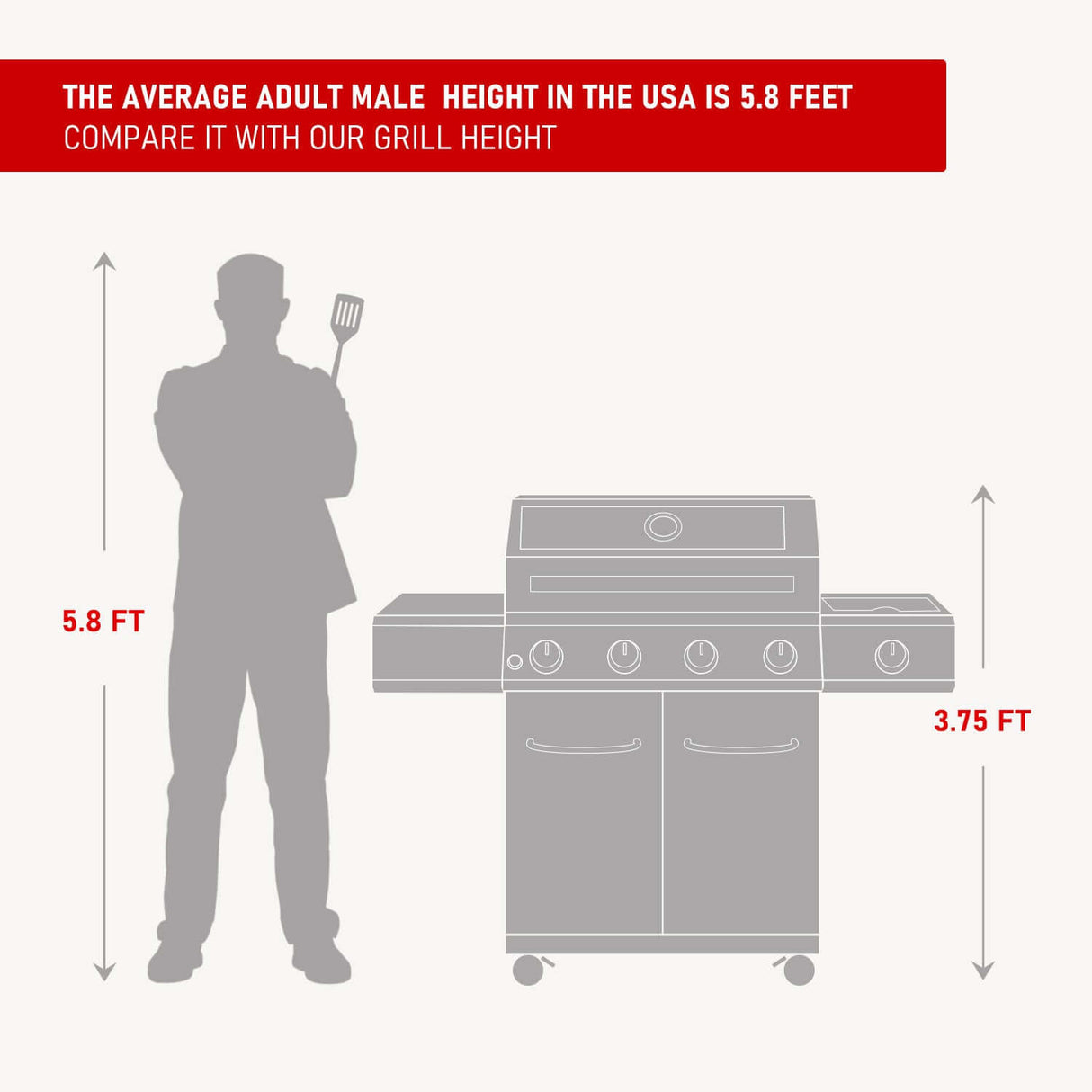 gas grille size