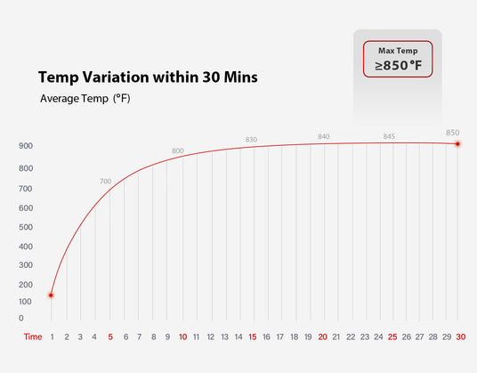 Monument Grills Background