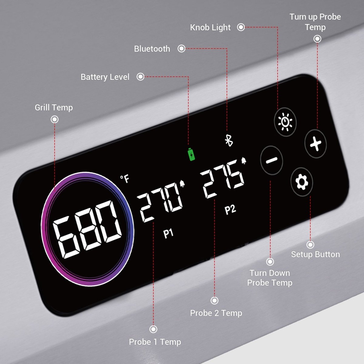 Eminence 405 |Tech Stainless Propane Gas Grill - Monument GrillsEminence 405
