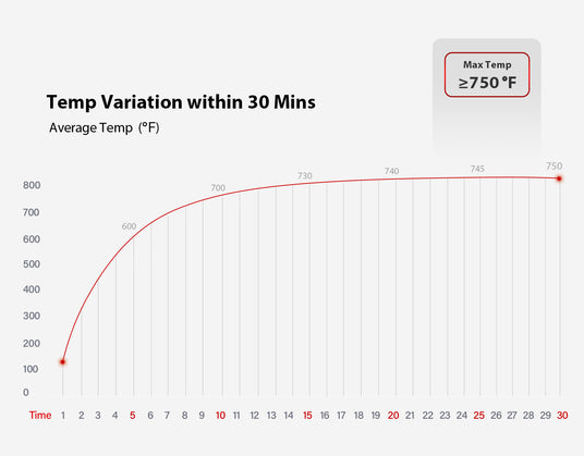 Monument Grills Background