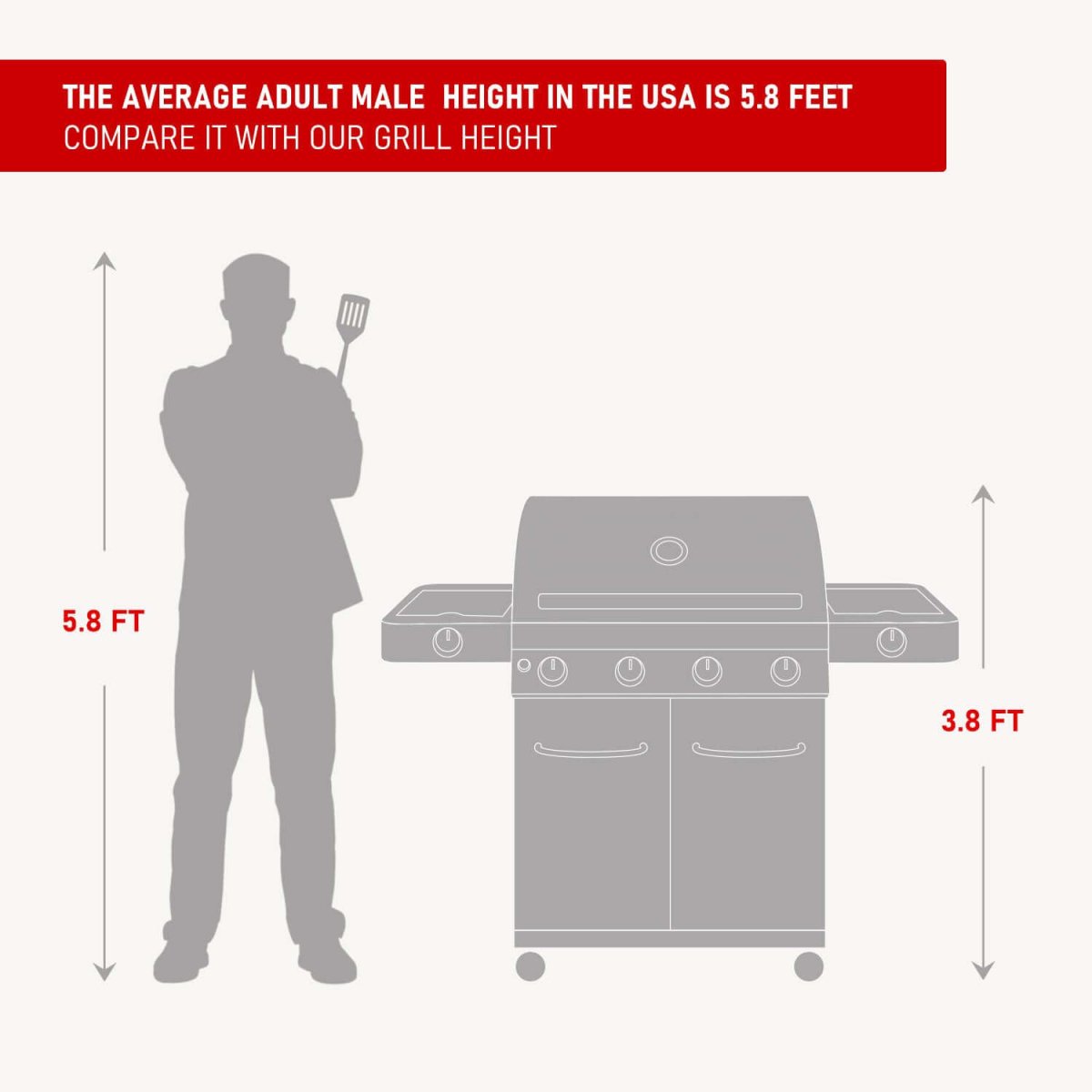 Gas Grill - 24367 Stainless Infrared Propane 4 Burners Grill