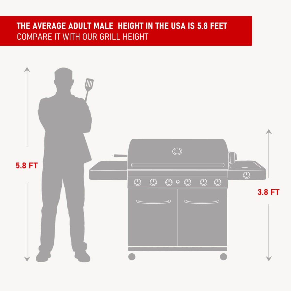Gas Grill - 77352 Full Stainless Propane Grill | 6 Burners