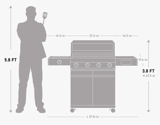 6 burner gas grill for Temperature Rise Test Max temperature ≥ 750°F(The oven lid is closed)