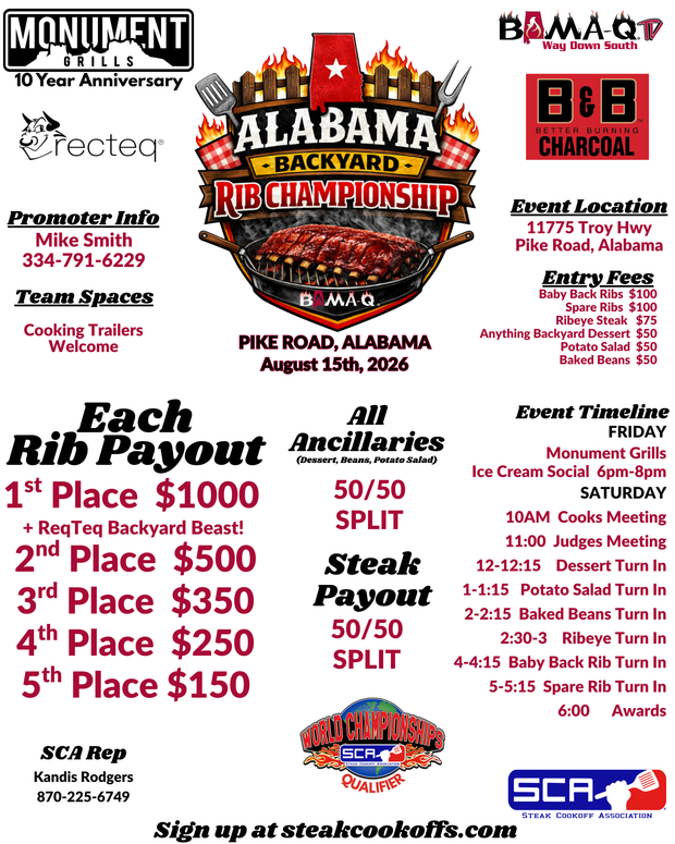 Alabama Backyard Rib Championships 